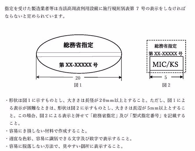 Example of type designation marking